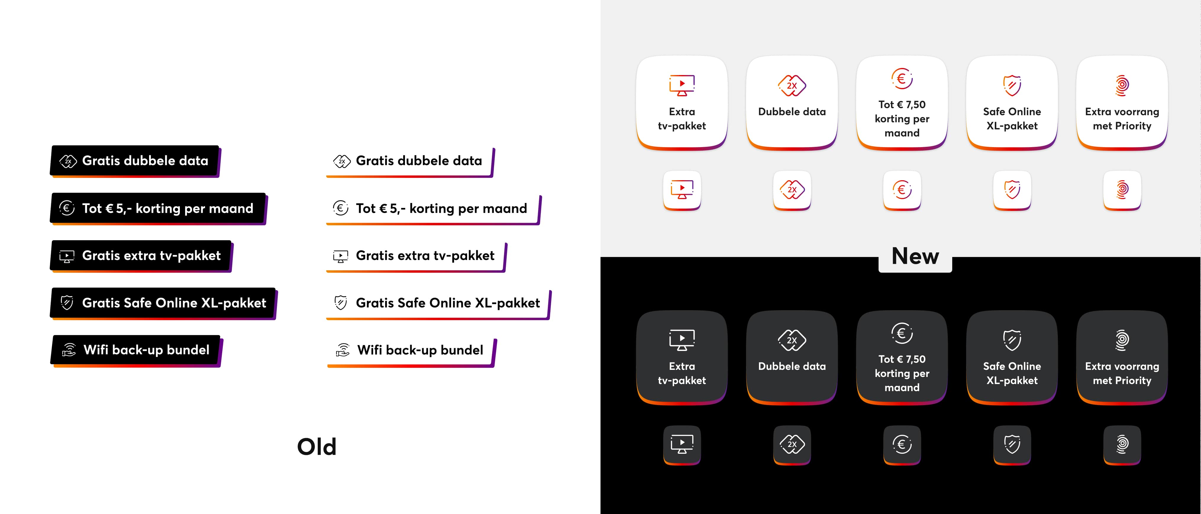 A side-by-side comparison of the old Volop benefit panels and the new benefit sticker system